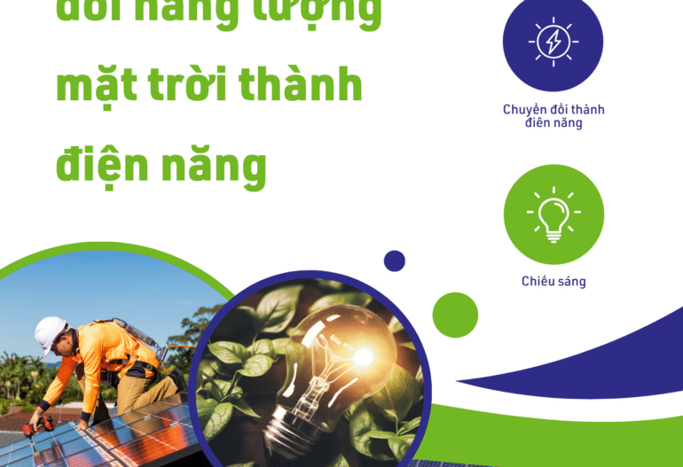 Nguyên lý chuyển đổi năng lượng mặt trời thành điện năng