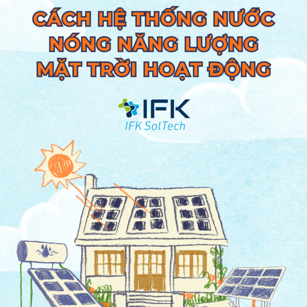 Cách Hệ Thống Nước Nóng Năng Lượng Mặt Trời Hoạt Động v2