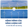 Hành trình của năng lượng gió