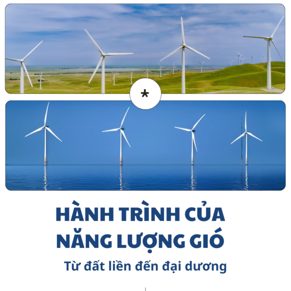 Hành trình của năng lượng gió