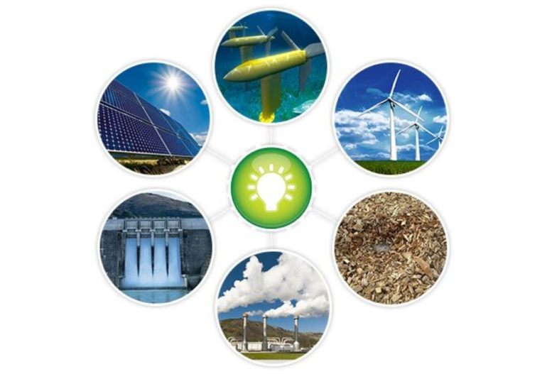 các nguồn năng lượng tái tạo
